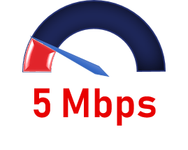 25 Mbps